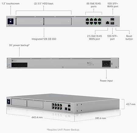 UDM-Pro-Max