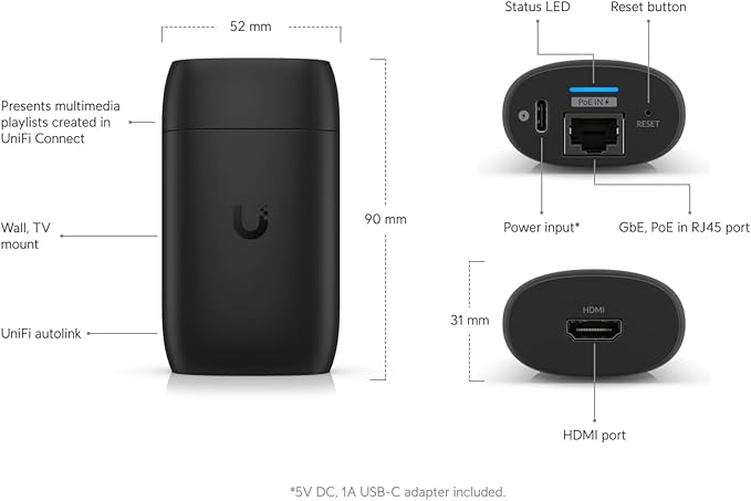 Ubiquiti UC-CAST-US