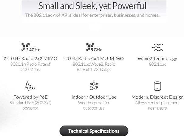 Access Point UAP-FlexHD-US
