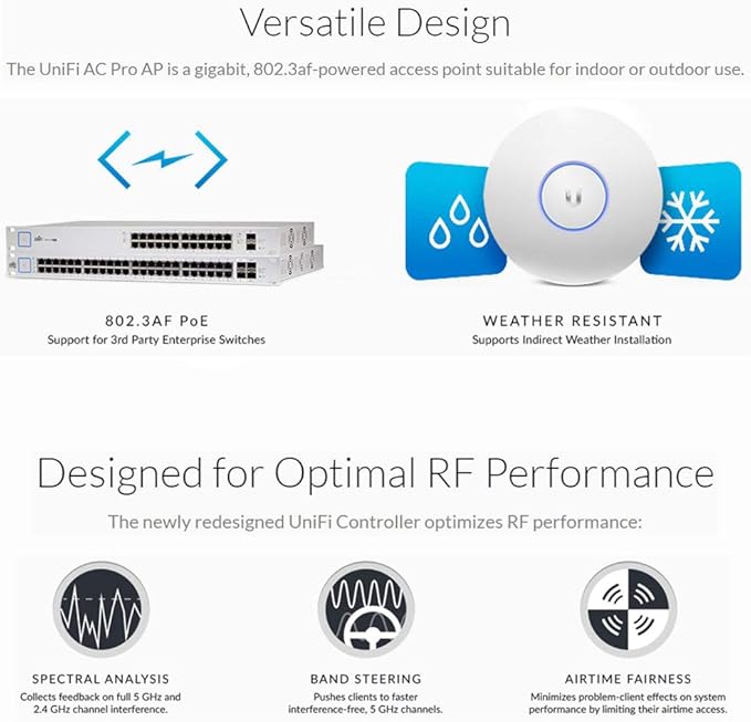 UAP-AC-PRO