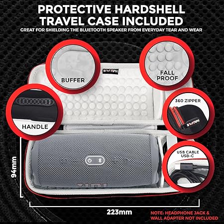 JBL Charge 5 Speaker Image
