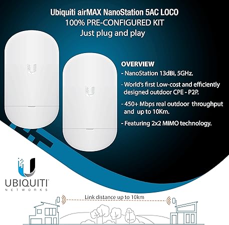 Bundle of 2 Ubiquiti