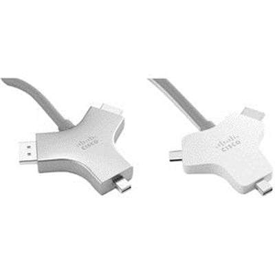 Câble multi-têtes Cisco