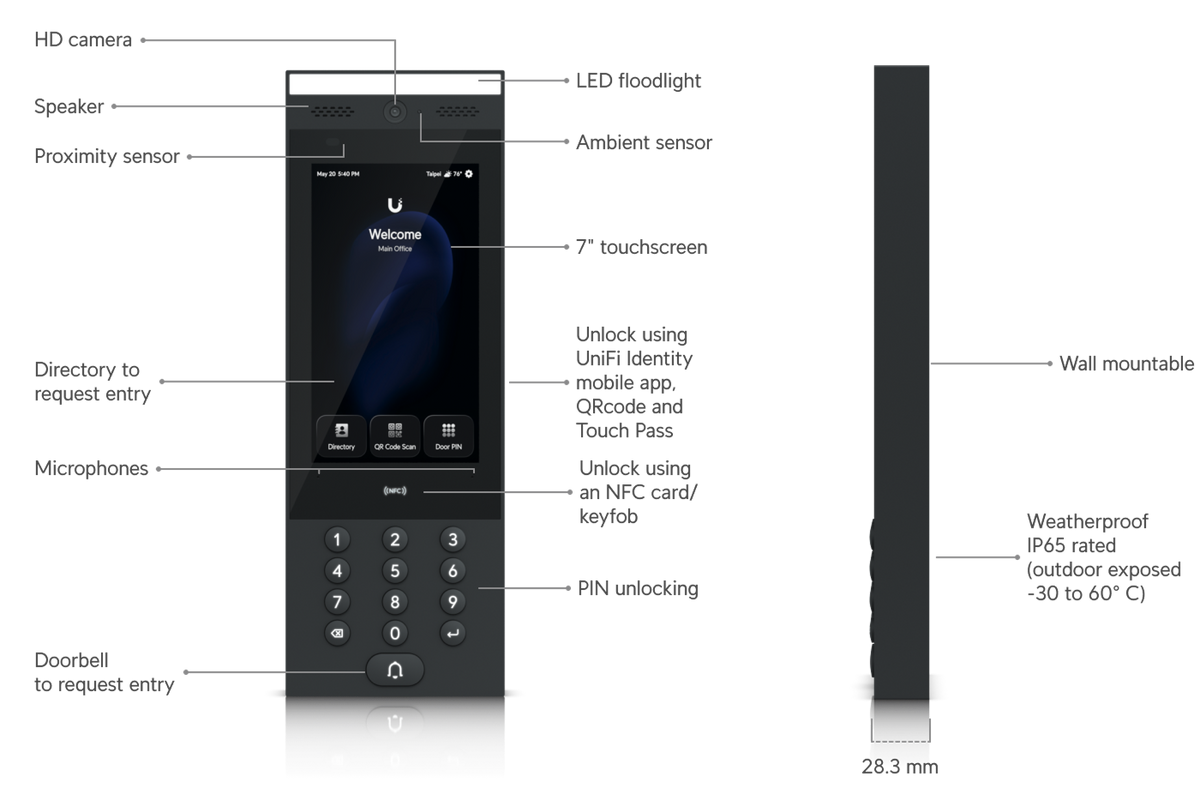 Ubiquiti UniFi Access G3 Intercom UA-G3-Intercom