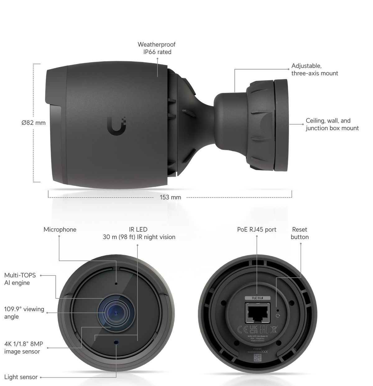 Ubiquiti UniFi Protect G6 Bullet Black UVC-G6-Bullet-B