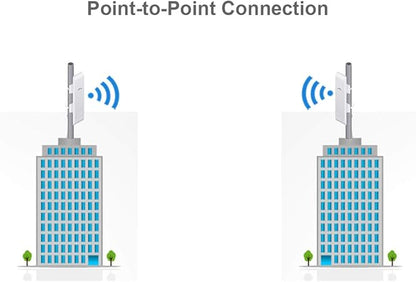  Bundle of 2 NanoStation