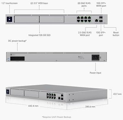  UDM-Pro-Max