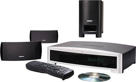 BOSE(R) 321 Series