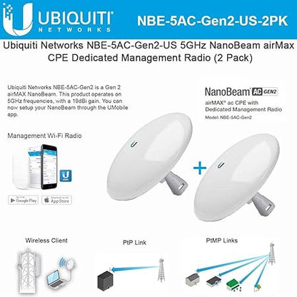 Networks 2 PACK