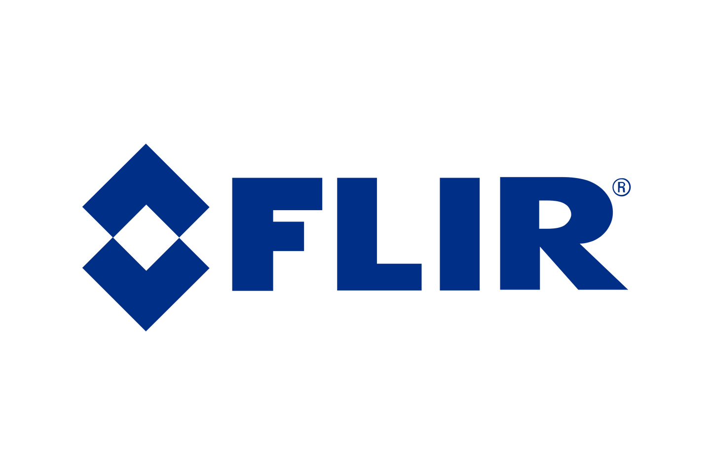 FLIR- Price List