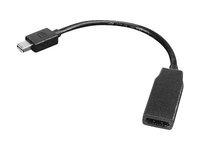 Lenovo Mini-displayport To Hdmi Adapter