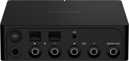 Sonos Port US (Black) PORT1US1BLK