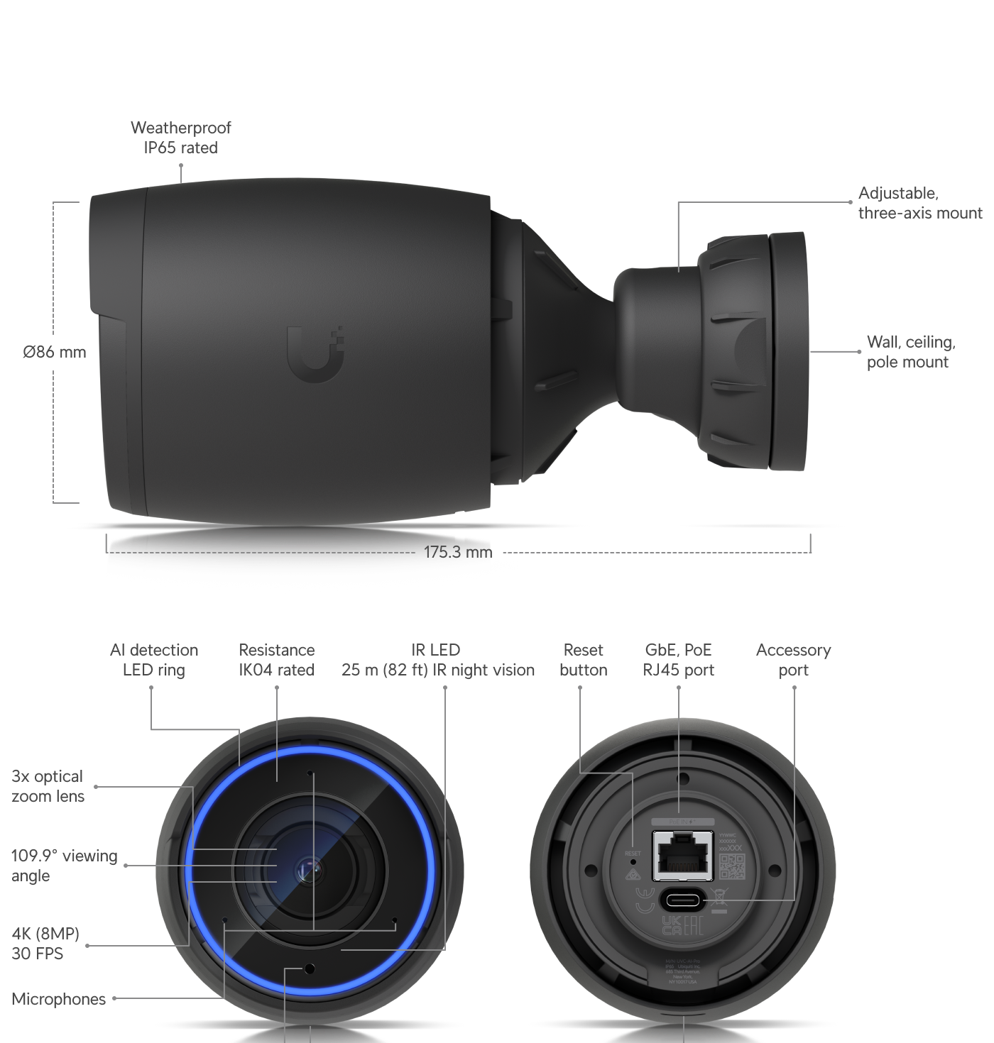 Ubiquiti UniFi Protect AI Pro Black UVC-AI-Pro