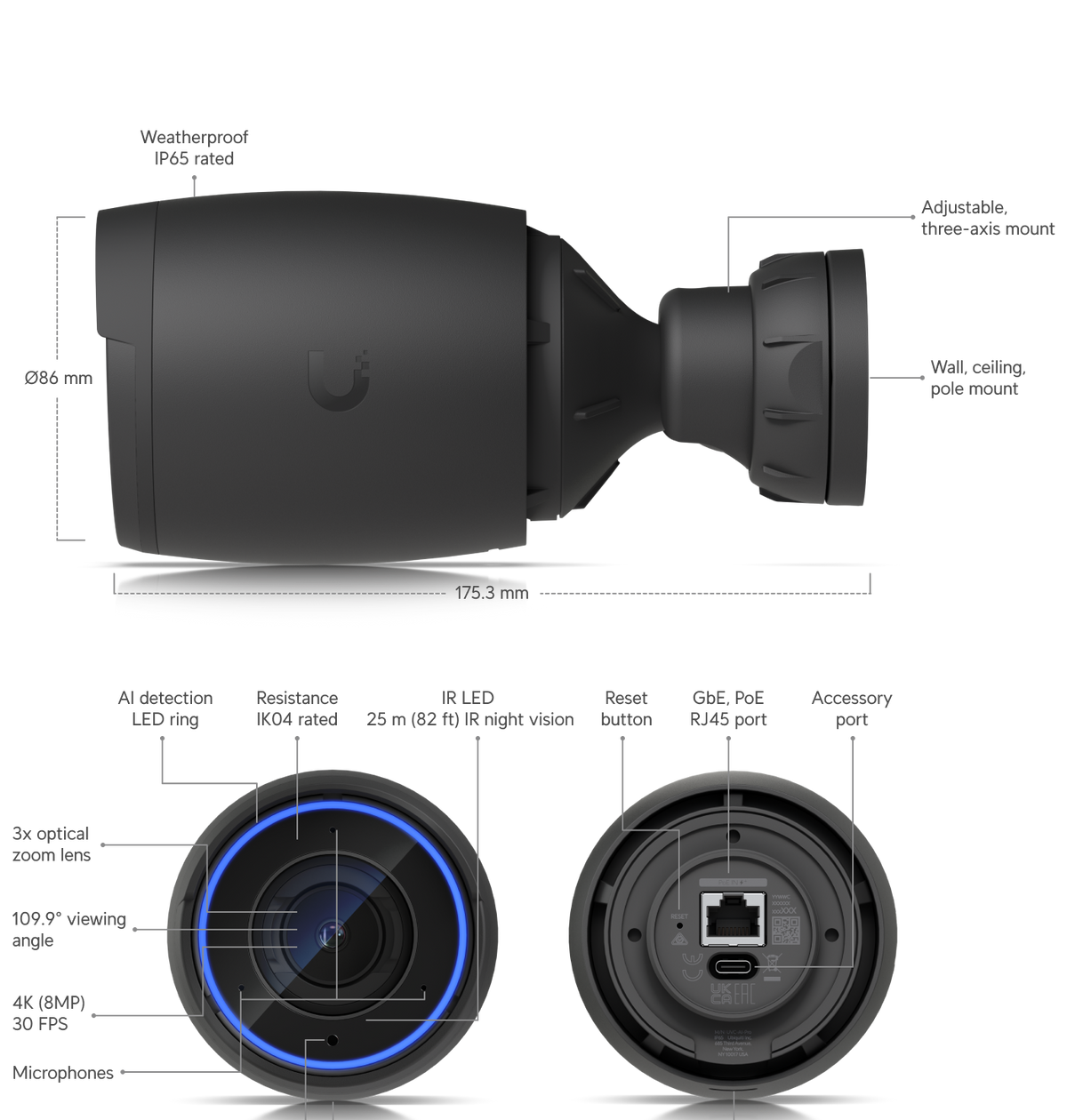 Ubiquiti UniFi Protect AI Pro Black UVC-AI-Pro