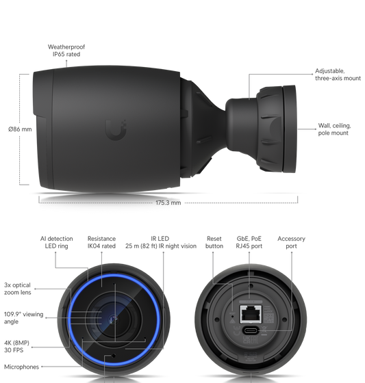 Ubiquiti UniFi Protect AI Pro Black UVC-AI-Pro