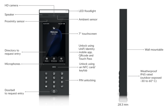 Ubiquiti UniFi Access G3 Intercom UA-G3-Intercom