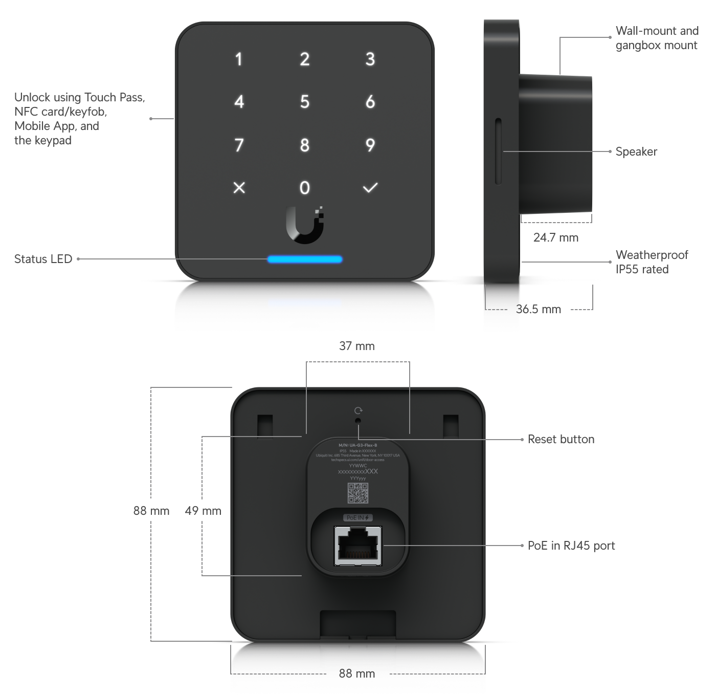 Ubiquiti UniFi Access G3 Reader Flex Black UA-G3-Flex-B